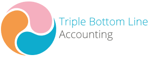 Triple Bottom Line Accounting